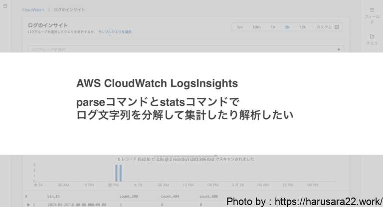 【LogsInsights】parseとstatsでログ解析を捗らせよう