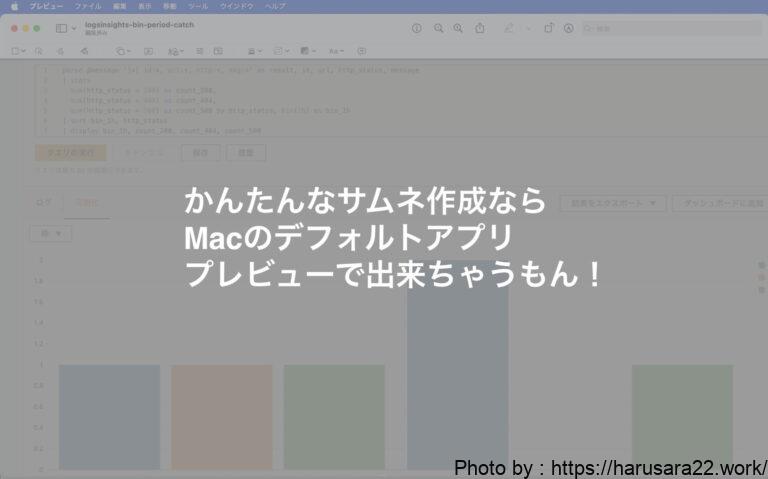 サムネ作成くらいMacの「プレビュー」で作っちゃおう!!